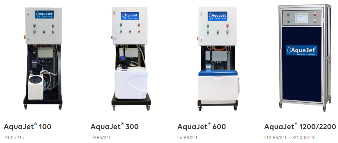 AquaJet® MZE-Generatoren für die Herstellung von hypochloriger Säure